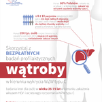 Ilustracja do artykułu Plakat bezpłatne badania HCV.png