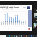 23. Konferencja on-line zamknięcia projektu na Białorusi.png
