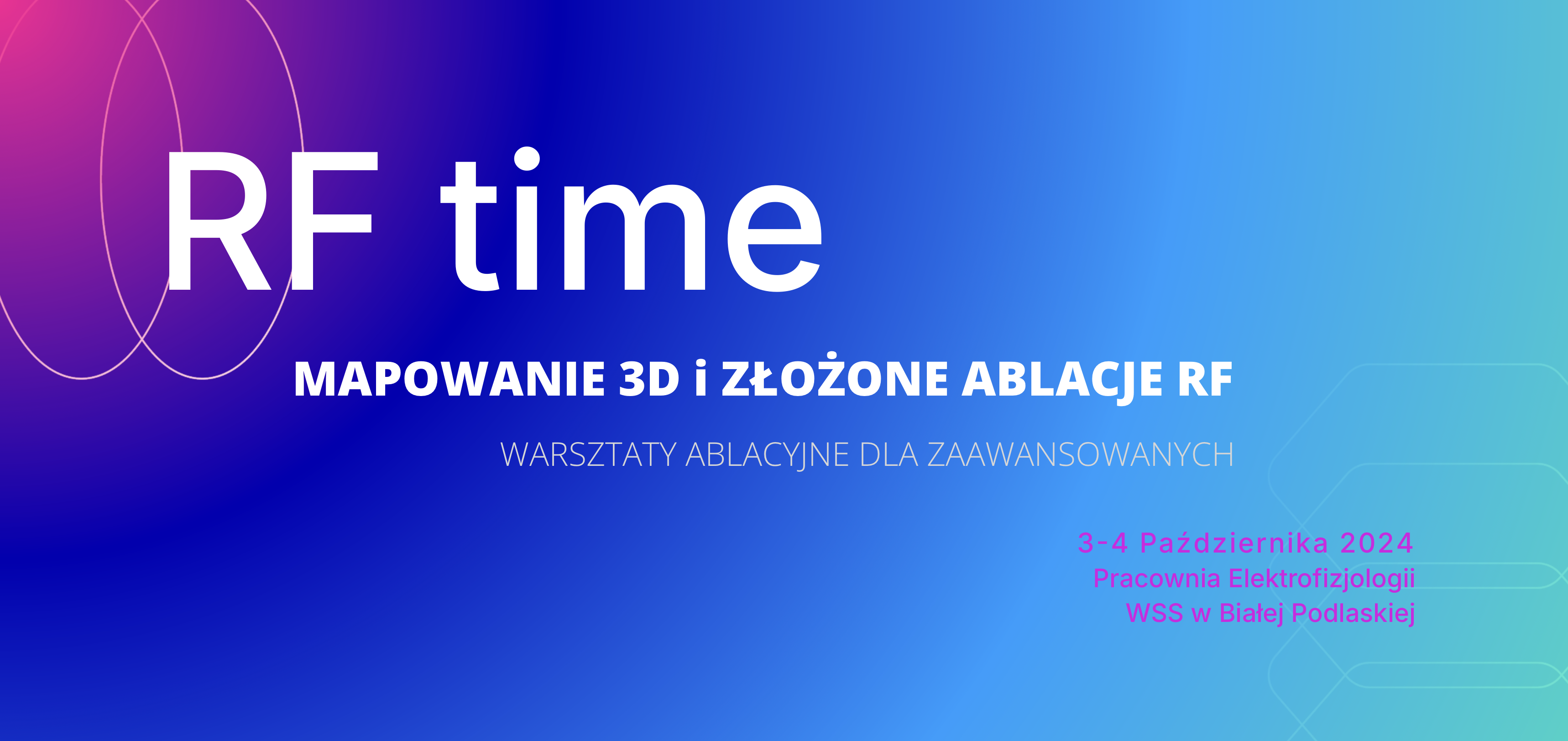 Infografika warsztatów RFtime 2024.
