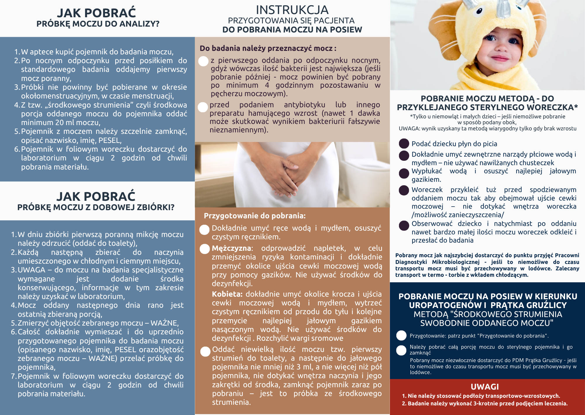 Instrukcja przygotowania się Pacjentów ambulatoryjnych do pobrania materiału biologicznego do badań laboratoryjnych i mikrobiologicznych - Ulotka 2 strona.