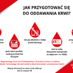 Jak przygotować się do donacji? Plakat.png