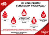 Jak możesz zostać honorowym krwiodawcą.png