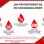 Infografika - Jak przygotować się do oddawania krwi?
